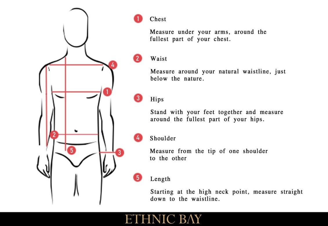 Measurement Guide